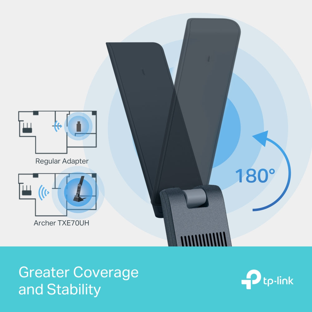 TP-Link® AXE5400 Tri-Band Wi-Fi 6E High Gain Wireless USB Adapter | Archer TXE70UH - متجر نصر