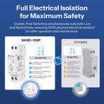 Sonoff BASIC-1GSP double-pole switching | BASIC-1GSP