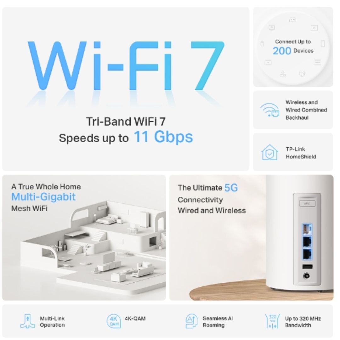 BE19000 Tri-Band Whole Home Mesh WiFi 7 System /BE65 (1-Pack)