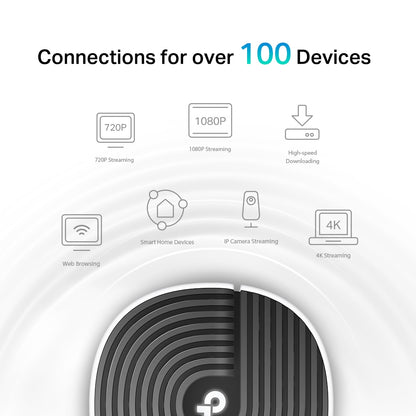 TP-Link AC1900 Whole Home Mesh Wi-Fi System | Deco S7 (1-Pack) متجر نصر