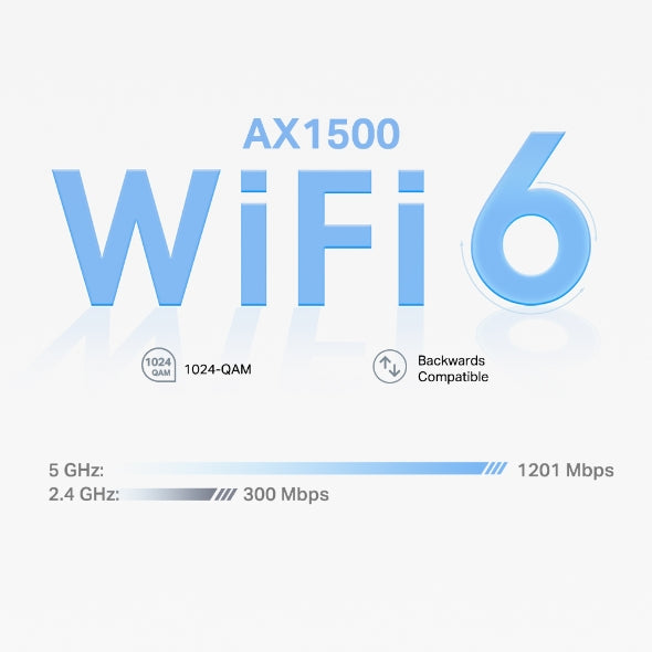 Deco X10 / AX1500 Whole Home Mesh Wi-Fi 6 System (1 Pack)