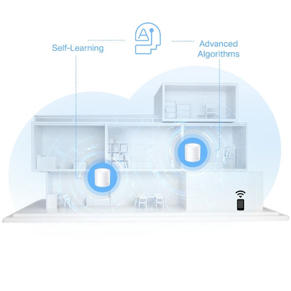 Deco X10 / AX1500 Whole Home Mesh Wi-Fi 6 System (1 Pack)