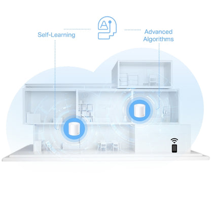 Deco X10 / AX1500 Whole Home Mesh Wi-Fi 6 System (3 Pack) متجر نصر