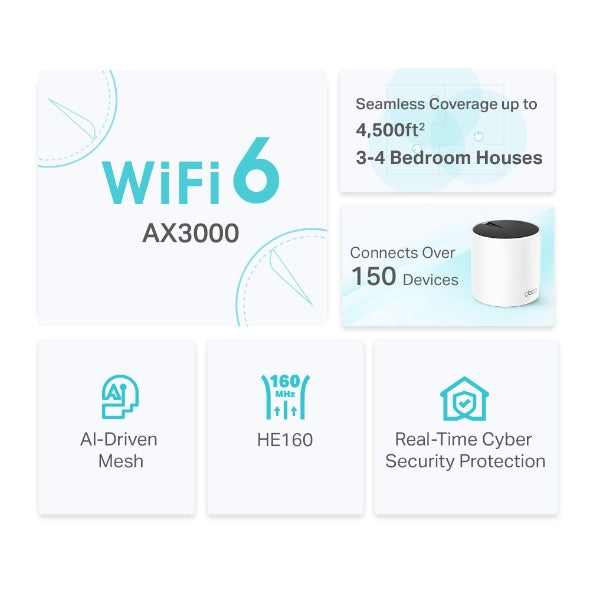Deco X55 / AX3000 Whole Home Mesh WiFi 6 System (3 Pack) - متجر نصر