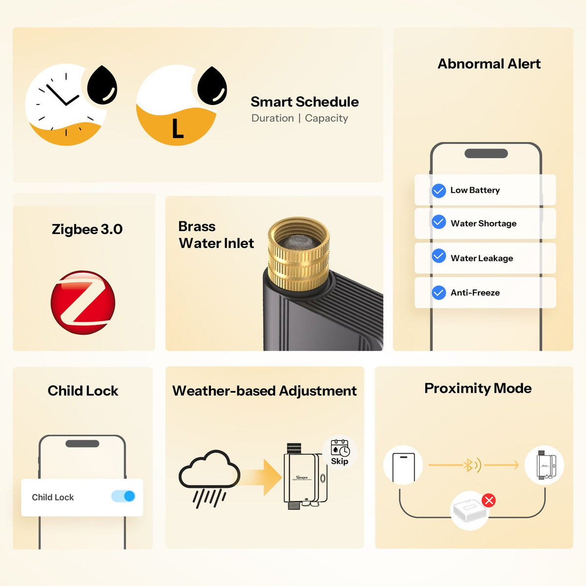 Sonoff-C Hydro ONE / Hydro DUO Zigbee Smart Water Valve with Flow Meter | SWV-ZFE - متجر نصر