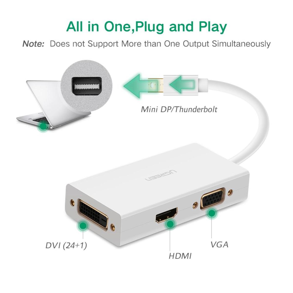 UGREEN USB Type C to HDMI + VGA Converter (White) / 30843