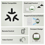 Sonoff MINI DUO features - Matter, dual load, external switch | MINI-2GS