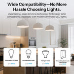 Sonoff MINI-ZBDIM lamp compatibility