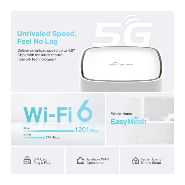 Archer NX200 / 5G AX1800 Wireless Dual-Band Gigabit Router - متجر نصر