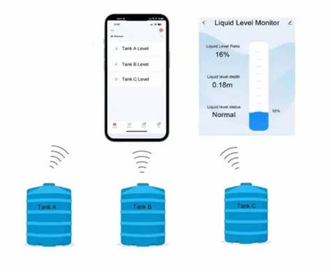 جهاز القياس اللاسلكي لمستوى السوائل بالخزان الذكي -WiFi