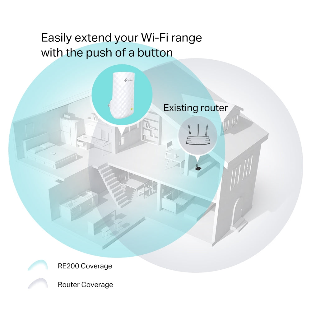 TP-Link AC750 WiFi Wall Plugged Range Extender / RE200