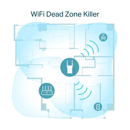 TP-Link AX1800 Wi-Fi Wall Plugged Range Extender | RE605X متجر نصر