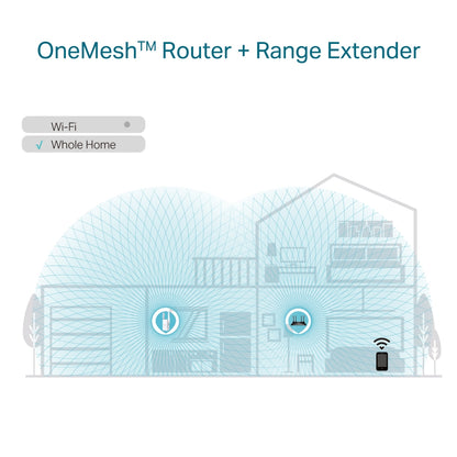 TP-Link AX1800 Wi-Fi Wall Plugged Range Extender | RE605X متجر نصر