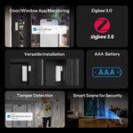 Sonoff SenseGuard DW Gen2 Zigbee Door & Window Sensor key features | SNZB-04PR2