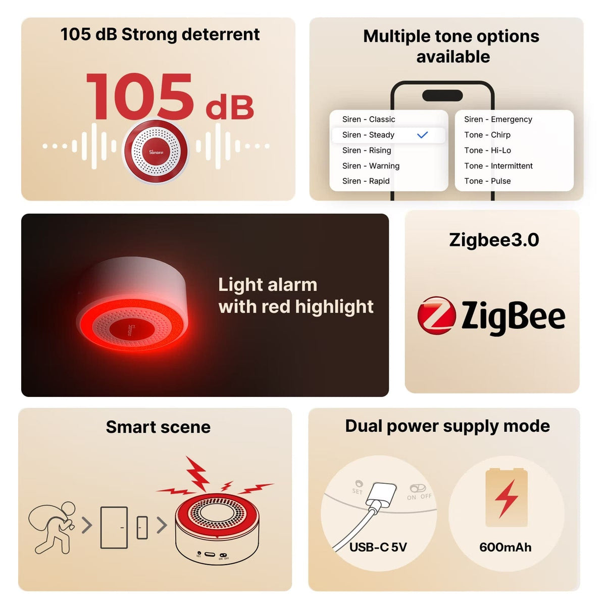 Sonoff-C SenseGuard Zigbee Indoor Siren | SNZB-09P - متجر نصر