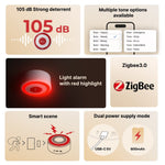 Sonoff SenseGuard Zigbee Indoor Siren key features | SNZB-09P