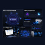 Sonoff Bridge-M features overview