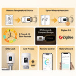 Sonoff TRV-ZBT features overview