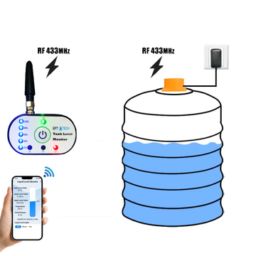 Wireless Tank Level Meter | WiFi Srceen + RF Sensor | External Antenna | Stainless Steel| EPTech.WiFiRF متجر نصر