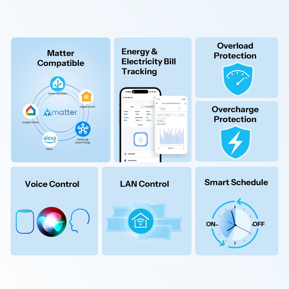 Sonoff-C Orb Socket Matter Wi-Fi Smart Wall Socket 16A Type F with Energy Monitoring | WS01TPF-E - متجر نصر
