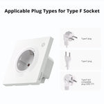 Sonoff Orb Socket Type F compatible plugs | WS01TPF-E