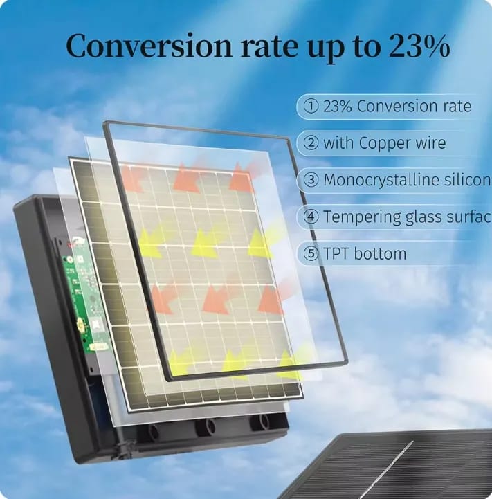 5v Solar Panel with Battery with Multi Adapter Plug