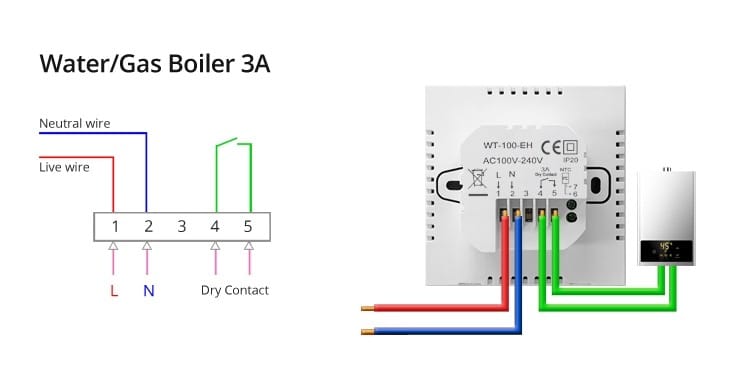 Smart Thermostat WiFi Smart Thermostat, Electric Heating Water Gas Boiler Temperature Controller Smart Programmable