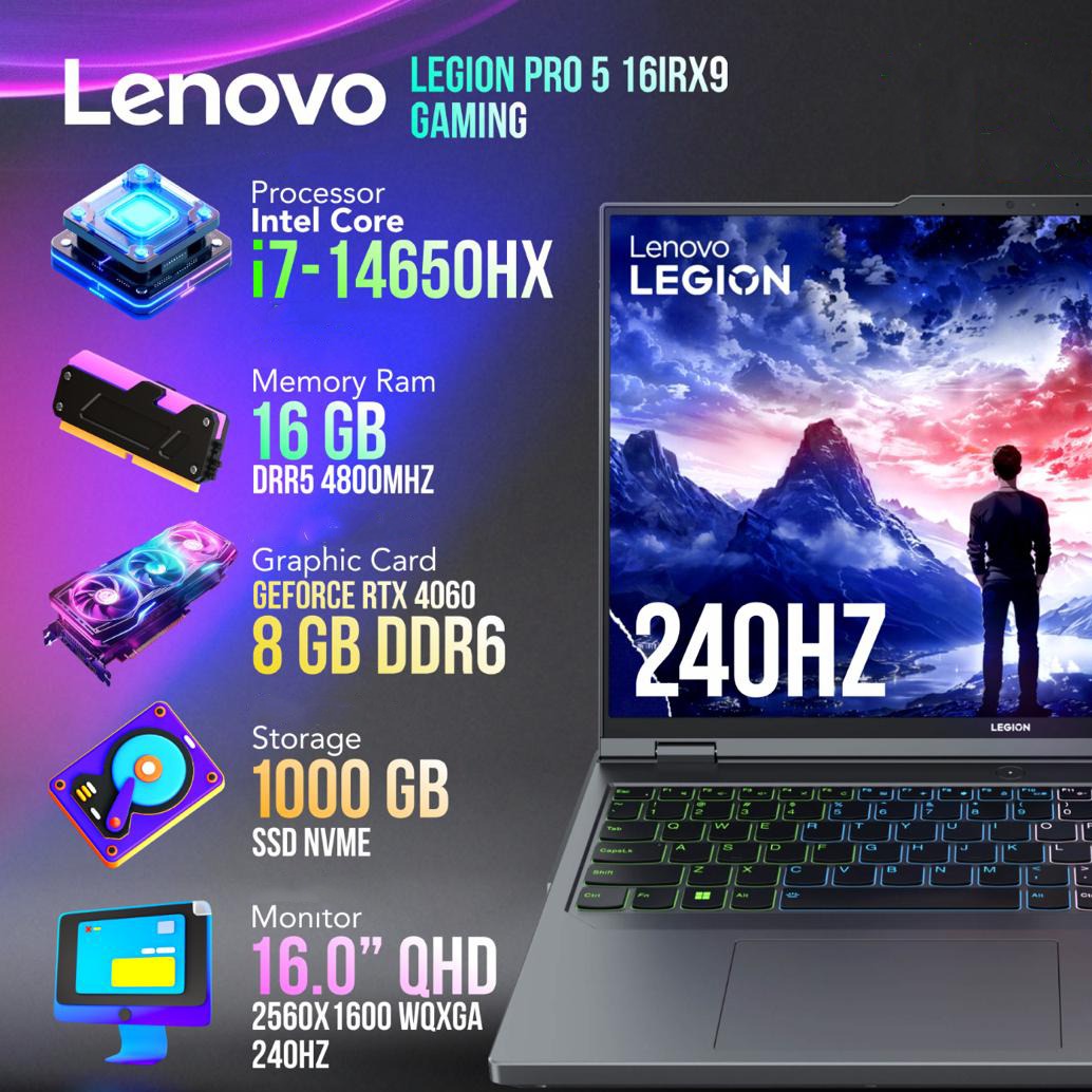 Lenovo Legion 14Gen i7 16GB RAM 1TB SSD RTX4060