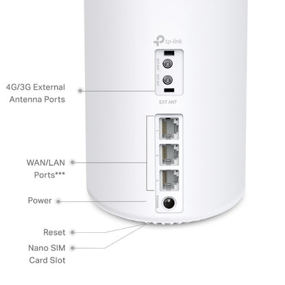 TP-Link Deco X10-4G | 4G+ AX1500 WiFi 6 Gateway متجر نصر