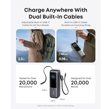 Anker High-Power Multi-Device Charging 25000, 165W متجر نصر