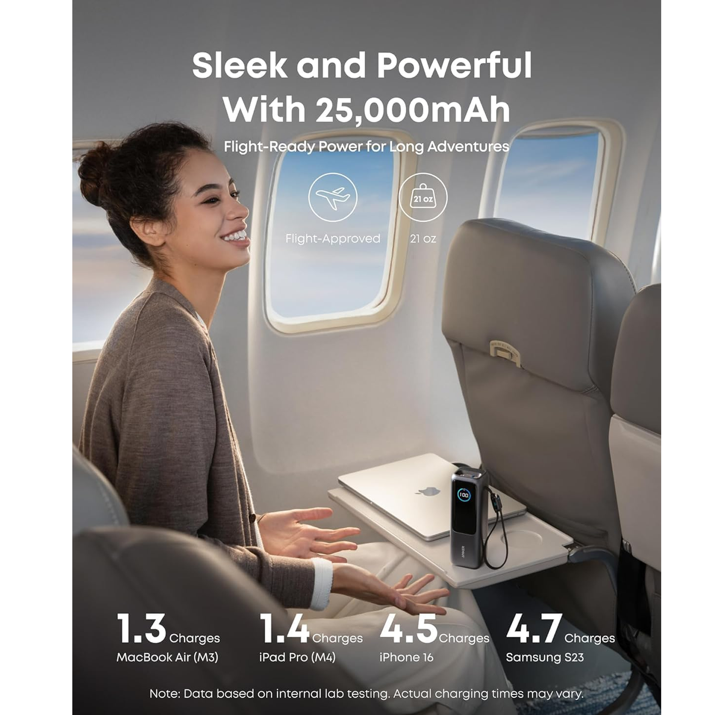 Anker High-Power Multi-Device Charging 25000, 165W - متجر نصر
