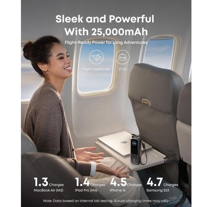 Anker High-Power Multi-Device Charging 25000, 165W متجر نصر