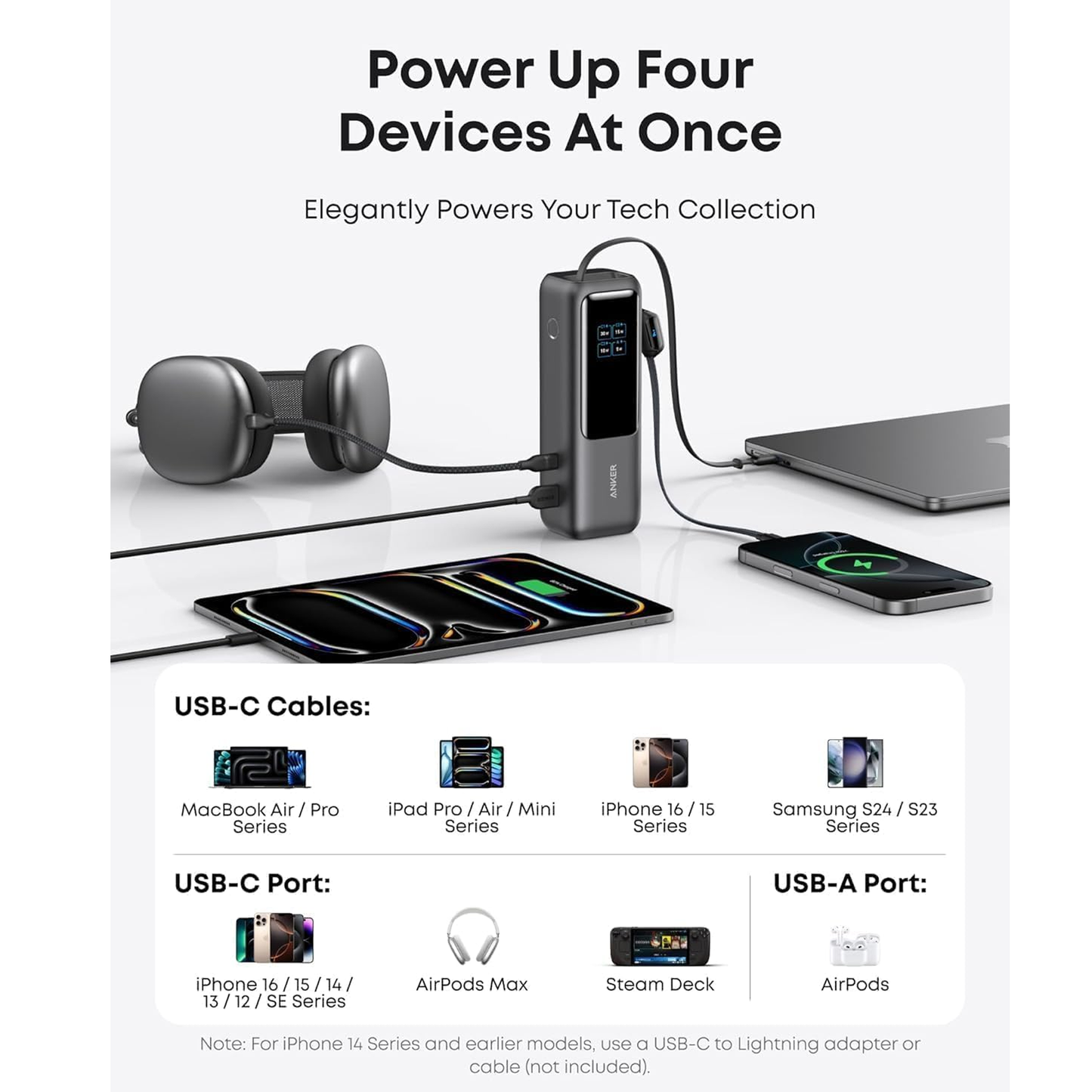 Anker High-Power Multi-Device Charging 25000, 165W - متجر نصر