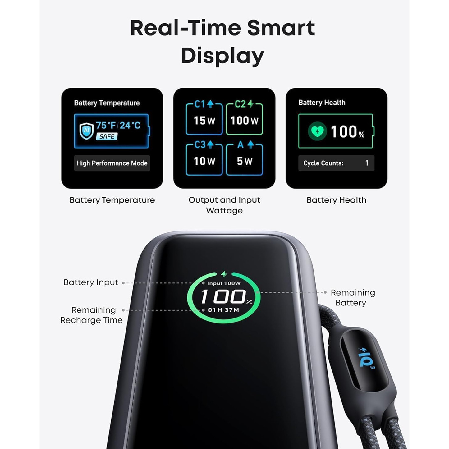 Anker High-Power Multi-Device Charging 25000, 165W - متجر نصر