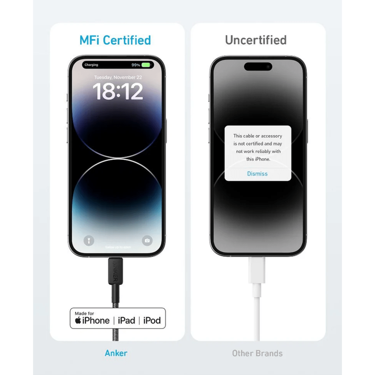 كابل Anker 322 USB-C إلى Lightning – (مضفر بطول 6 أقدام) - متجر نصر