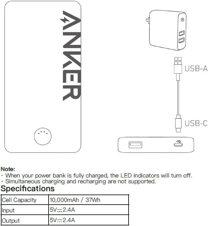 Anker 323 USB-C Power Bank (PowerCore PIQ) - متجر نصر