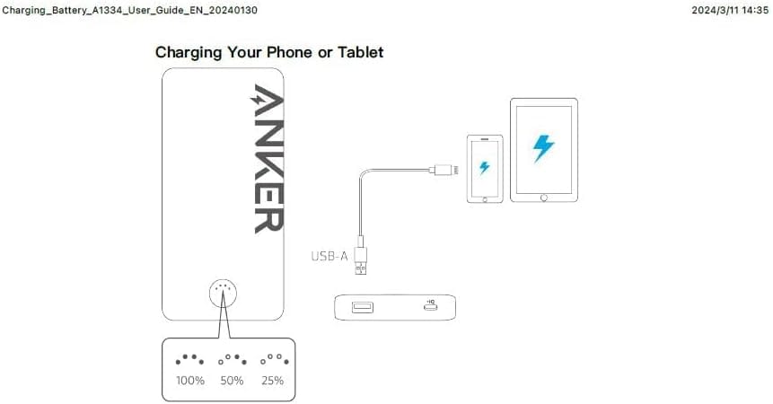 Anker 323 USB-C Power Bank (PowerCore PIQ) - متجر نصر