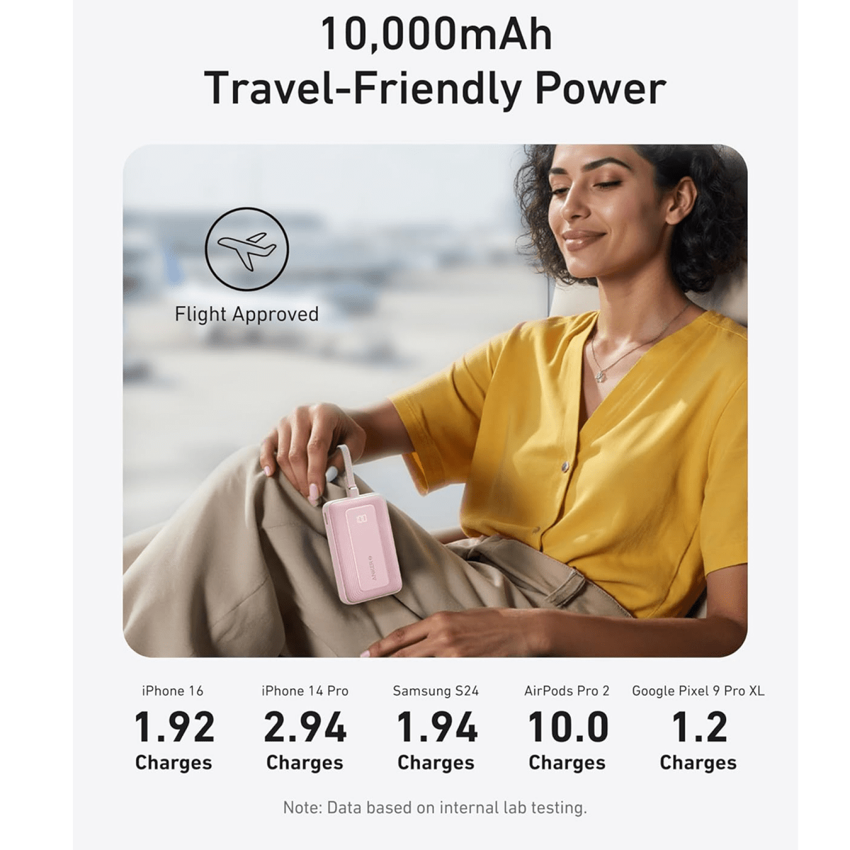 Anker A1688 Zolo Power Bank (10K, 30W) with a 5.4-inch (13.7 cm) built-in USB-C cable - متجر نصر