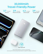 Anker Mobile Phone Accessories Anker Power Bank | Zolo Power Bank 20,000mAh | 22.5W | Built-In 90° USB-C Cable
