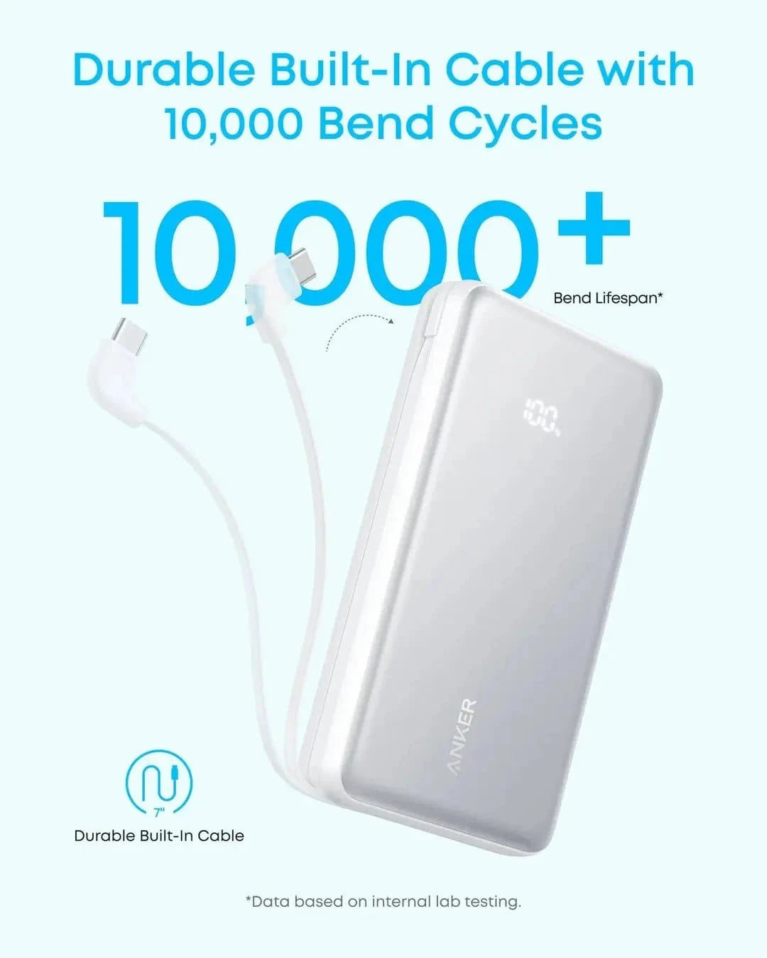 Anker Power Bank | Zolo Power Bank 20,000mAh | 22.5W | Built-In 90° USB-C Cable - متجر نصر