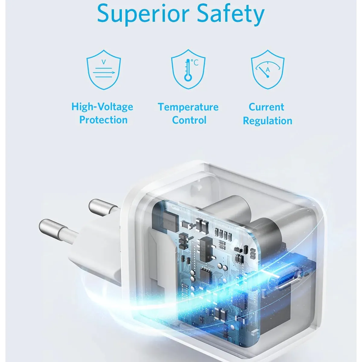 شاحن آنكر 20 وات | Anker Power Port III 20W Cube - متجر نصر
