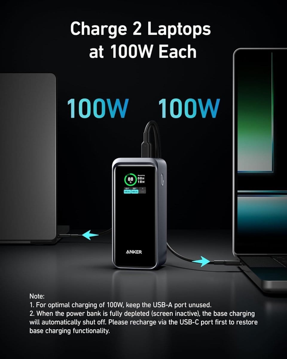 Anker Prime 20,000mAh 200W 2 USB-C and 1 USB-A Port Power Bank - متجر نصر