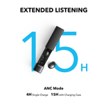 Anker Mobile Phone Accessories Anker Soundcore A30i