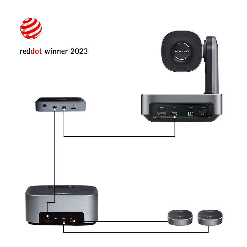 Tenveo VA612-EX Video 4K 12x Optical Zoom PTZ Camera with Bluetooth Speakerphone Office Equipment Conference System - متجر نصر