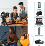BOYA Audio System BOYA BY-M1DM Dual Omni-directional Lavalier Microphone