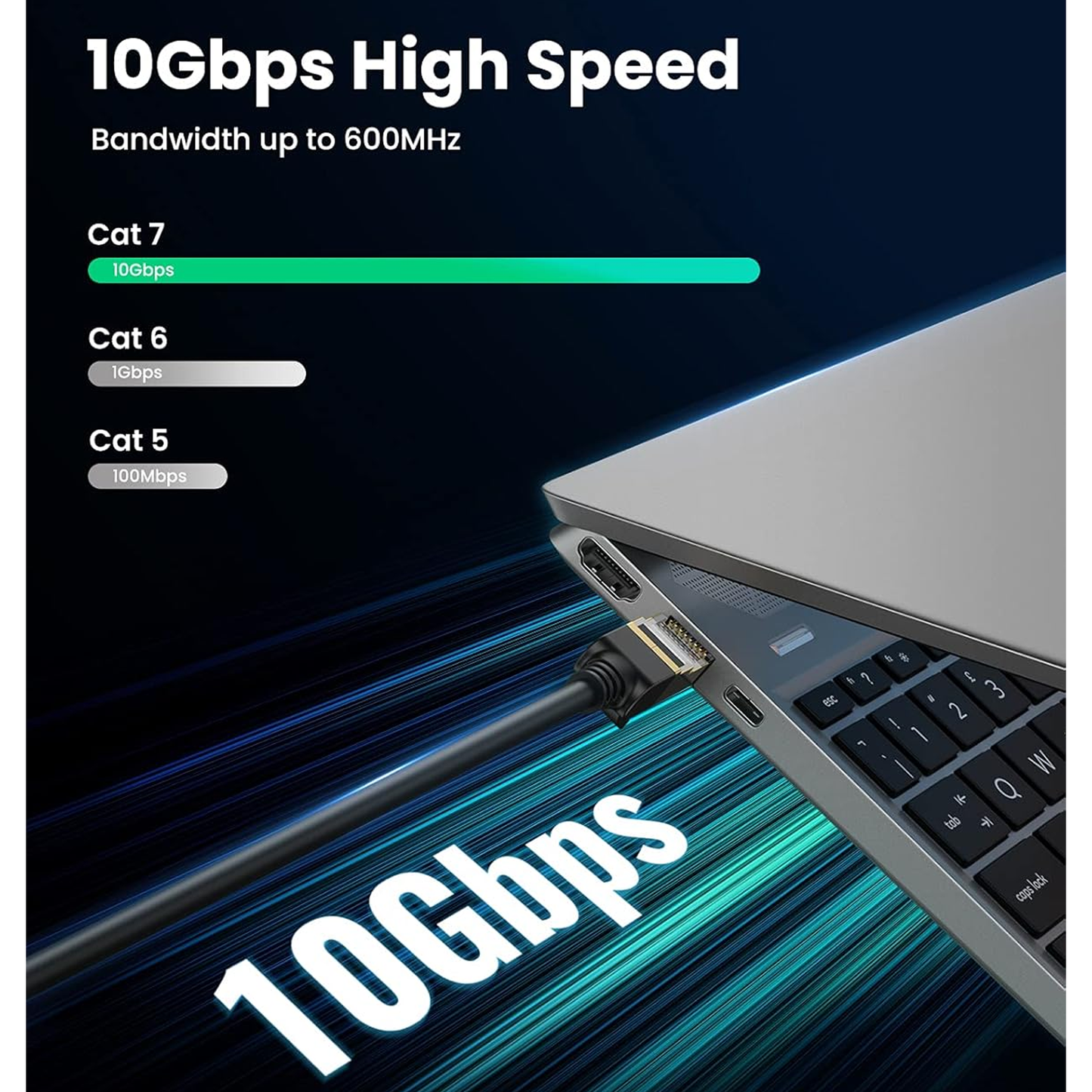 UGREEN Cat 7 F/FTP Lan Cable | NW107 - متجر نصر