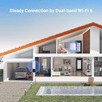 EZVIZ Surveillance Camera EL3- Smart Security Wall-Light Camera Ezviz -H