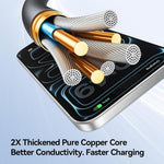 JOYROOM Accessories Joyroom S‑A61 OmniGo Series 3.5A USB-A to Type-C, Lightning & Micro USB 3-in-1 Charging Cable – 1.2 m