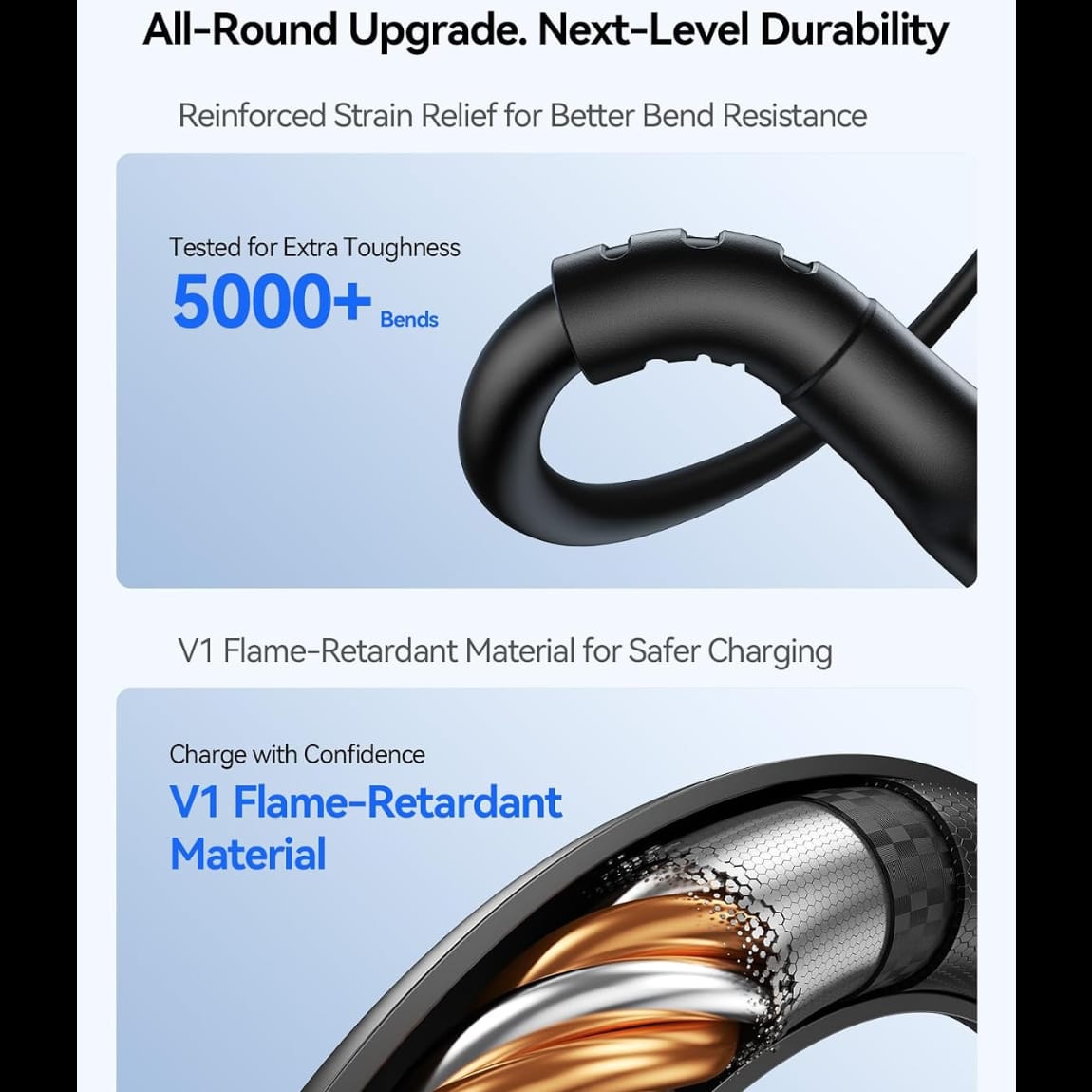 كيبل شحن 3 في 1 Joyroom S-A61 OmniGo Series USB-A إلى Type-C وLightning وMicro USB – بطول 1.2 متر - متجر نصر