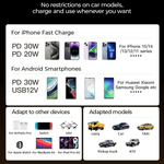 JOYROOM Mobile Phone Accessories JoyRoom 30W usb A + usb C mini Metal Car Charger JR-CCN05